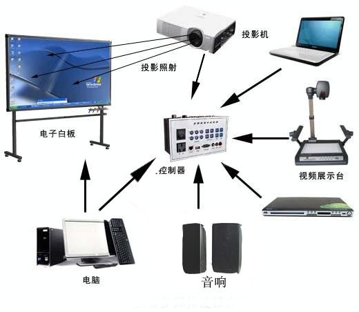 k8凯发_k8凯发·(中国)官方网站_活动8379